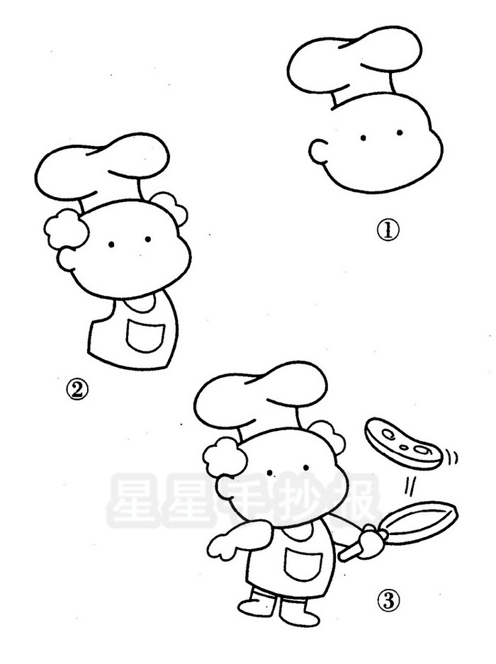 厨师简笔画图片步骤教程